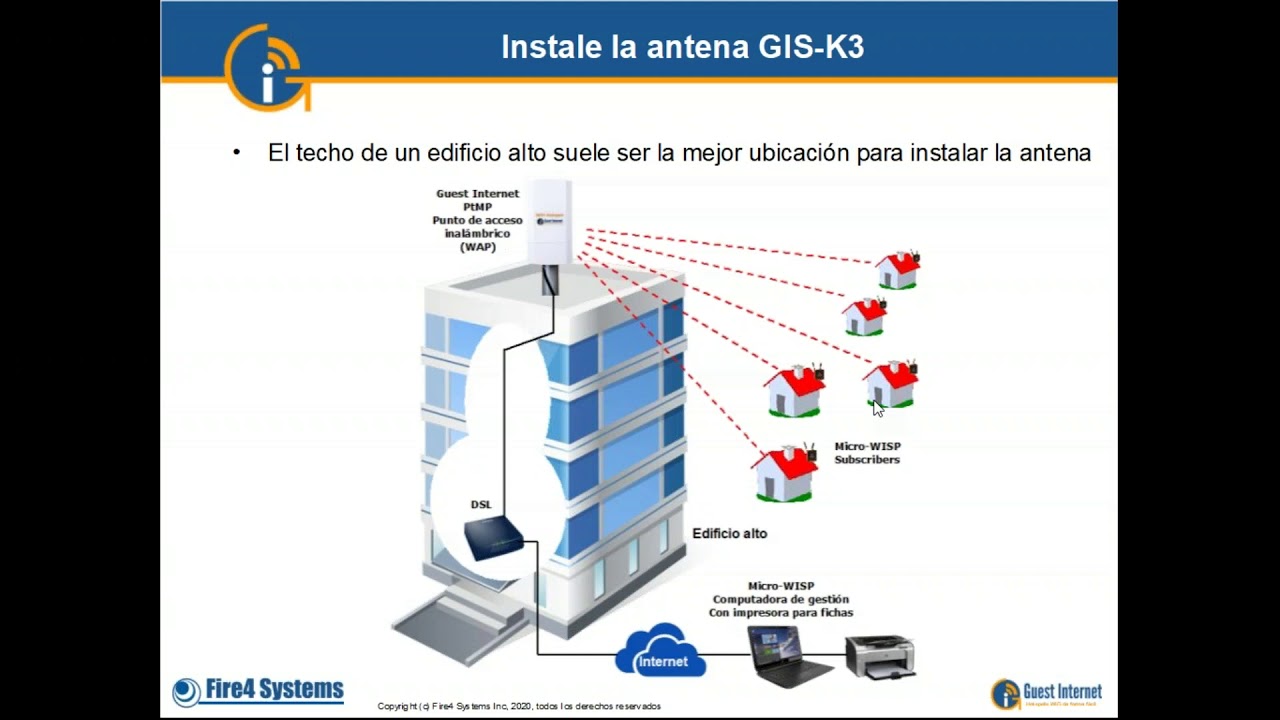 EasyWISP, administraci&oacute;n centralizada en la nube para redes WISP