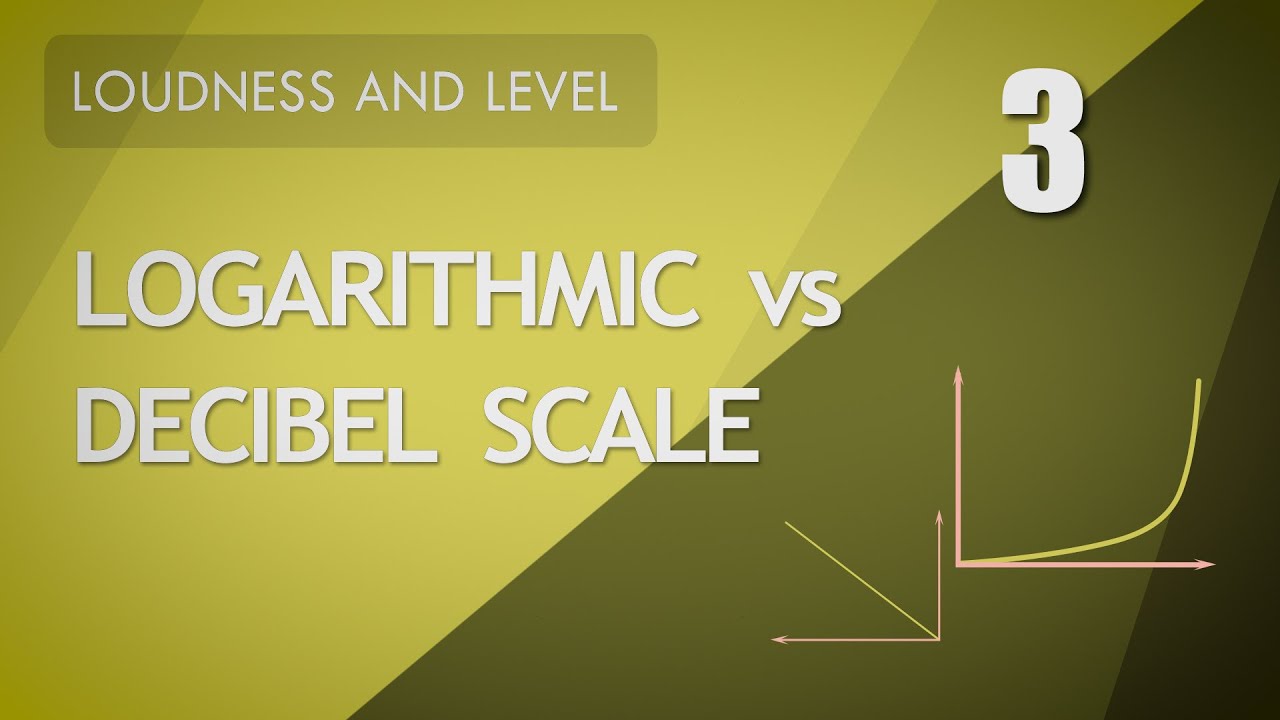 3. Log vs decibel scale - Loudness and Level