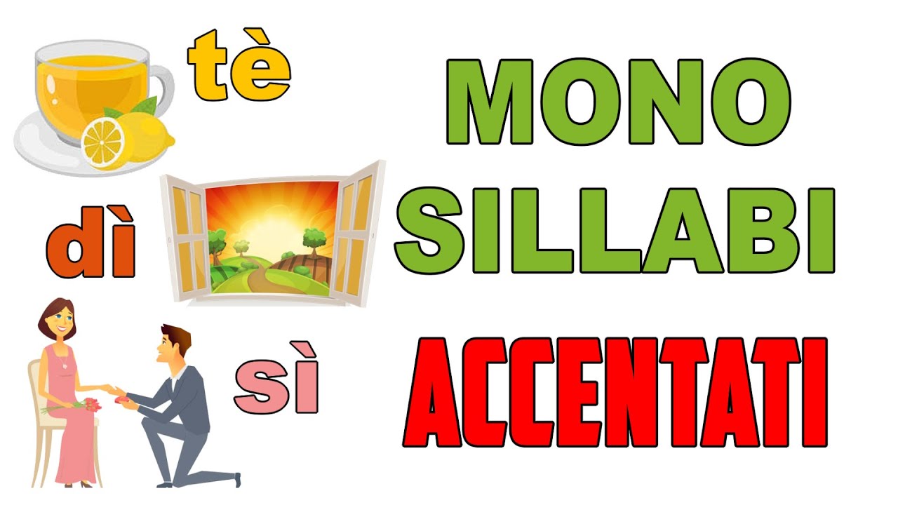 ✍🏼🔤 MONOSILLABI ACCENTATI - Quando mettere l'ACCENTO sui monosillabi 🍵👆🏼👇🏼🌅 (Grammatica Italiana)