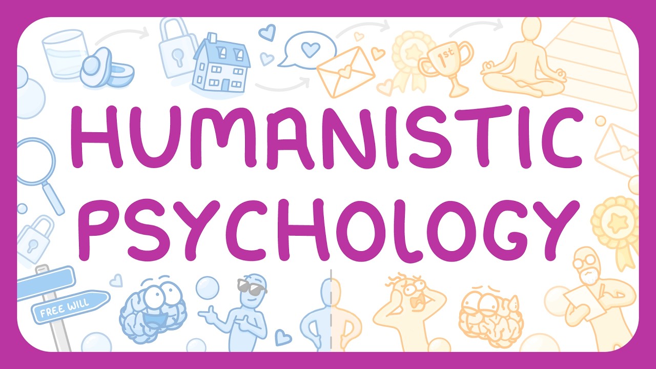 Психология - Гуманистическая психология