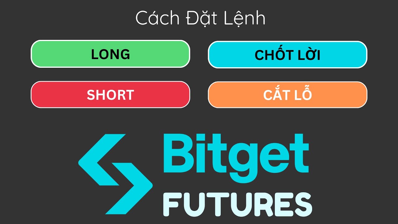 C&aacute;ch đặt lệnh Bitget Futures 2025: Lệnh Long Short - Lệnh Chốt lời, cắt lỗ