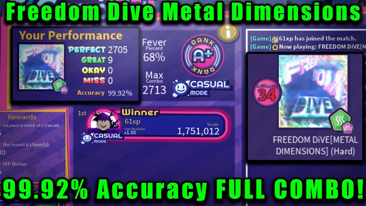 Robeats: Difficulty 34 FREEDOM DIVE METAL DIMENSIONS HARD FULL COMBO (60ms) (+The Good Version)