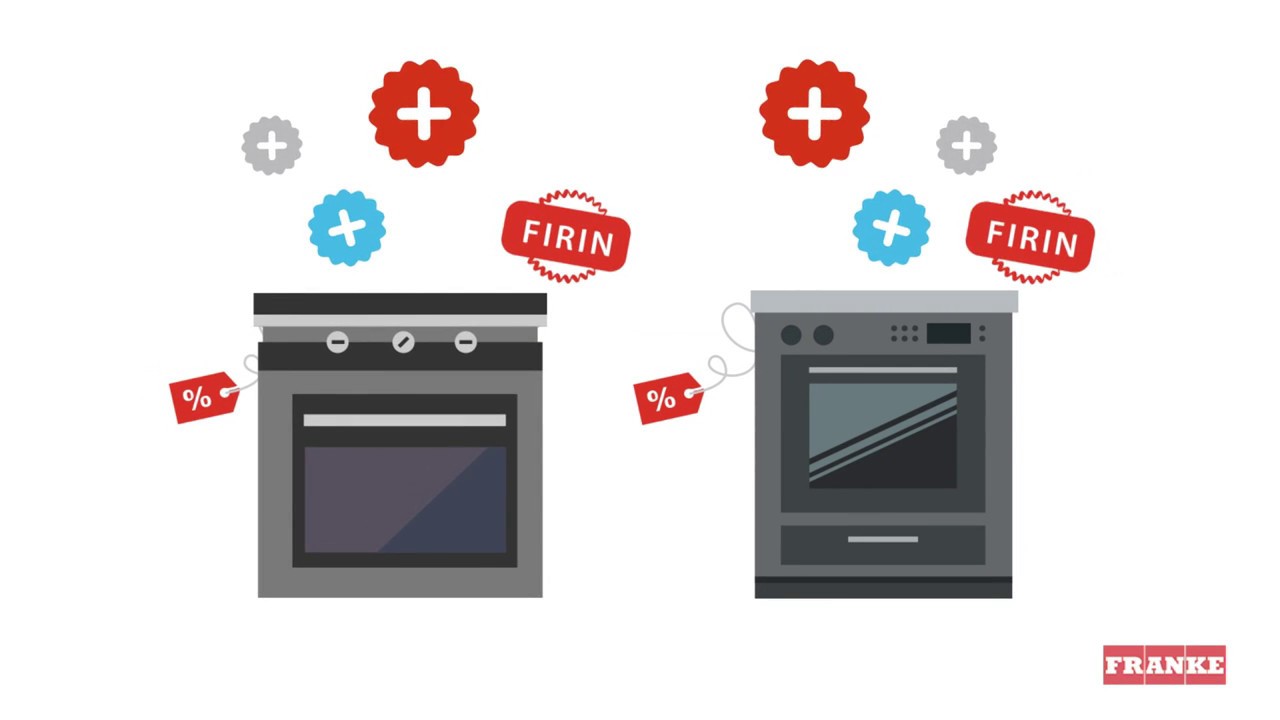 Ankastre Fırın Se&ccedil;iminde Nelere Dikkat Edilmeli?