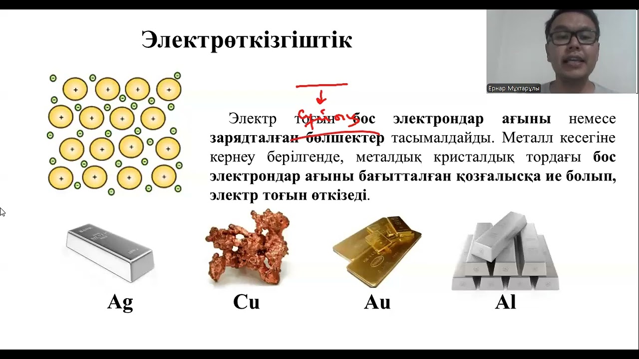 Ауыспалы металдар. Кешенді қосылыстар - 1 бөлім