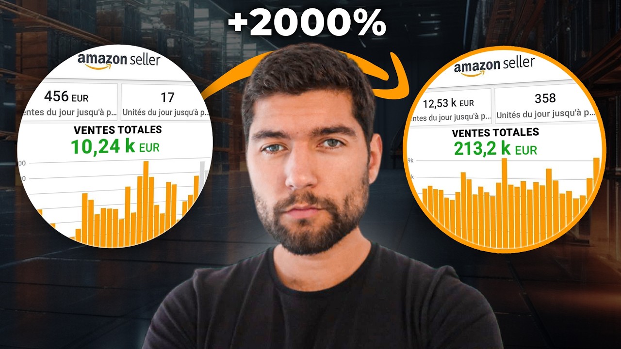 De 10 à 200'000€ par mois sur Amazon FBA