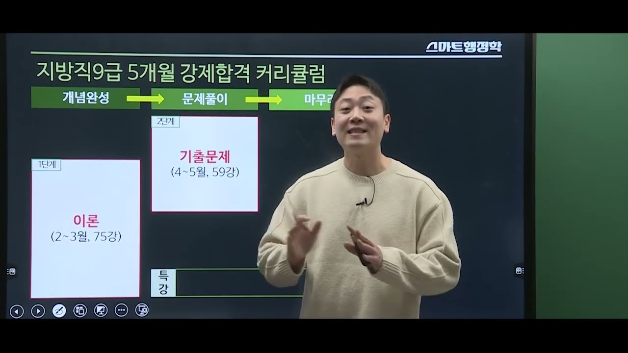 2026 지방직 9급 5개월 강제합격 커리큘럼ㅣ공무원 행정학 김덕관ㅣ모두공