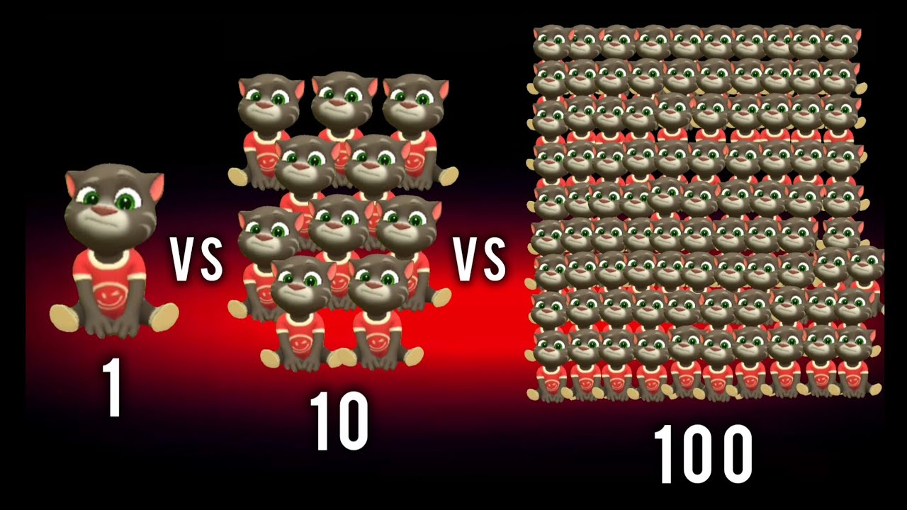 My Talking Tom Friends 2 - 1 vs 10 vs 100 vs 1000
