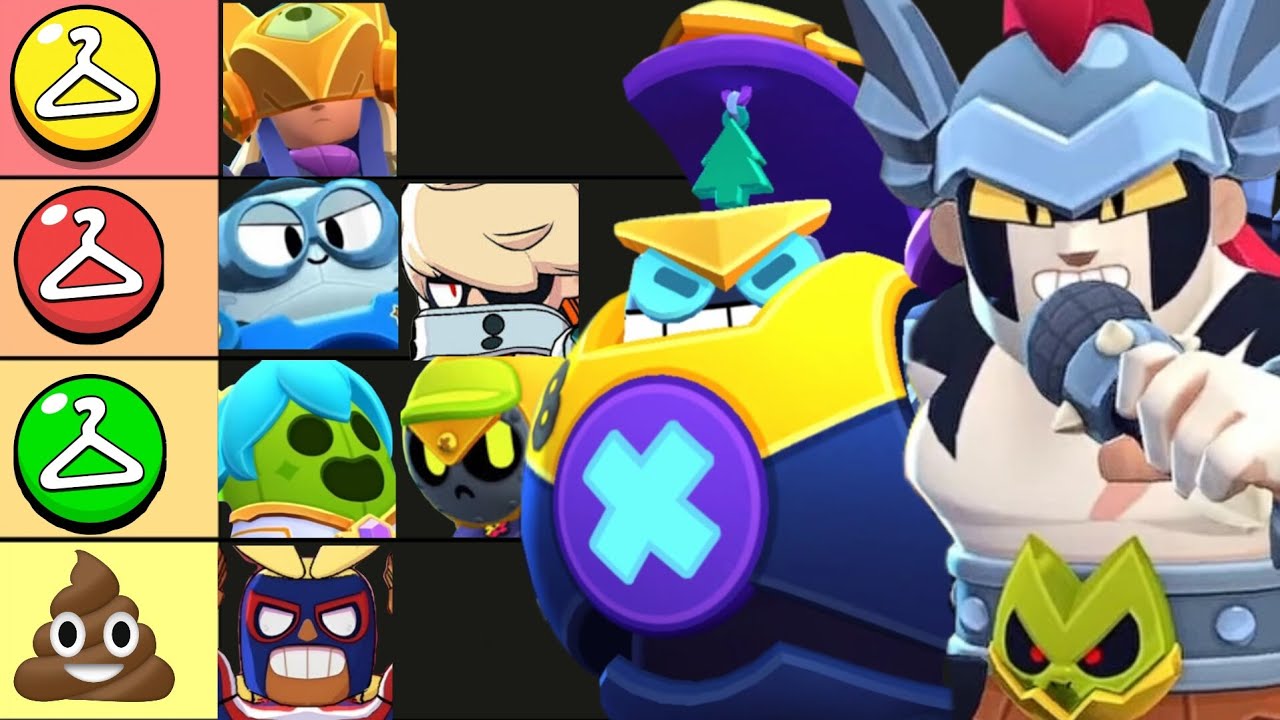 TIER LISTA NOWYCH Skin&oacute;w z BRAWL STARS!