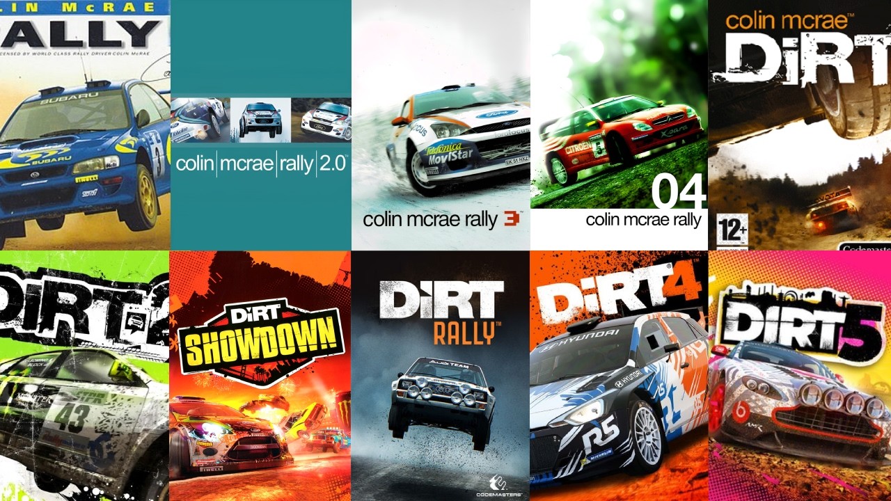 Evolution of DiRT Games (1998–2026)