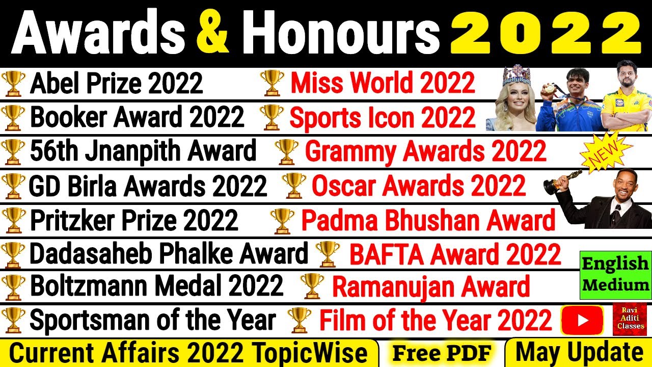Awards and Honours 2022 | Imporant Awards 2022 in English | Current Affairs 2022 Awards | Gk Tricks
