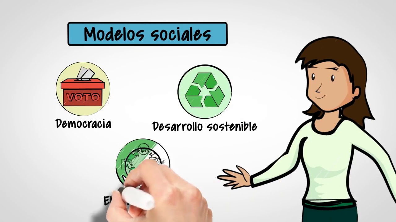 Pruebas Saber 11 ¿Qué evalúa la prueba de sociales y competencias ciudadanas?