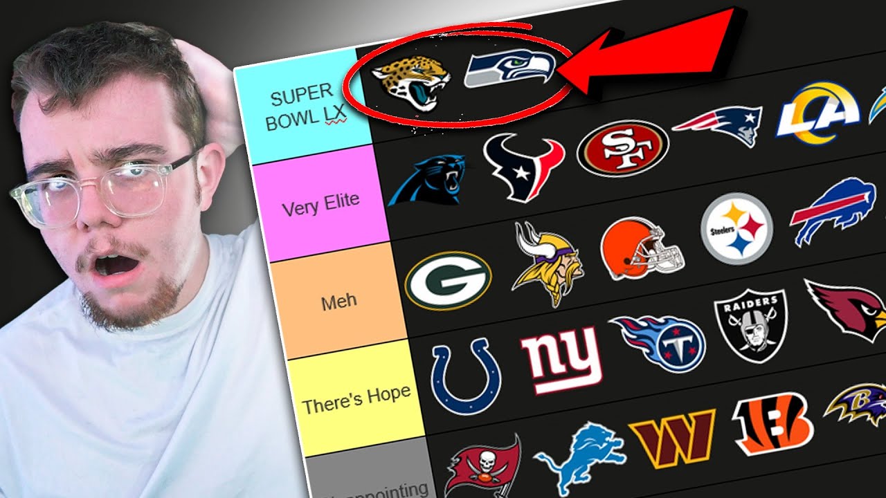 MOST CONTROVERSIAL NFL TIER LIST!!! (2025/26)