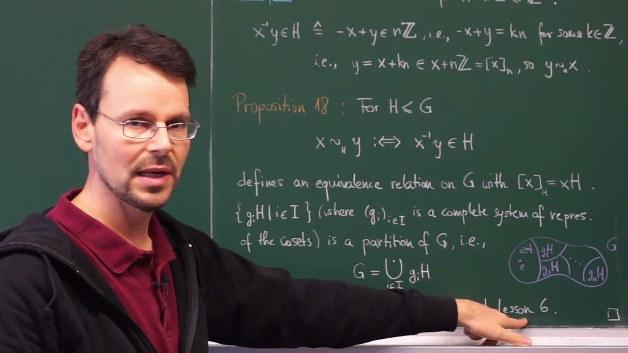 Group theory (lesson 15): COSETS