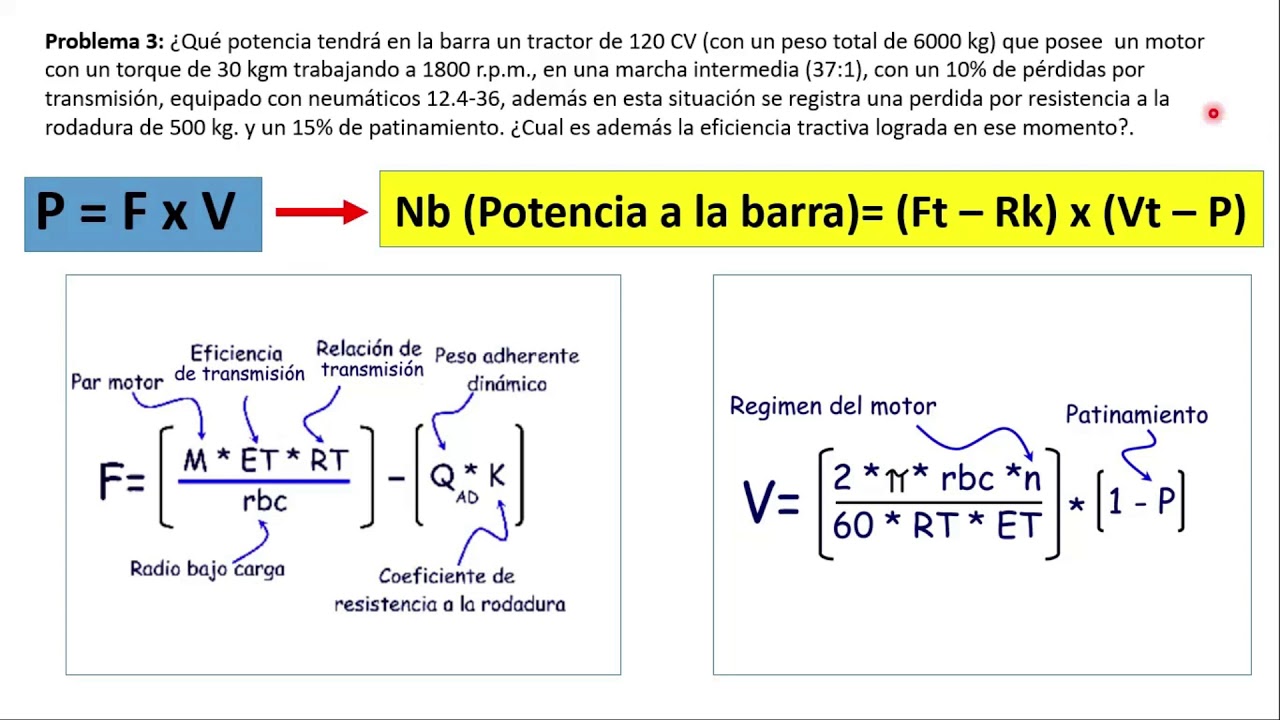 ✅Clase TRACCIÓN Agrícola (EJERCICIOS PRACTICOS 2021)