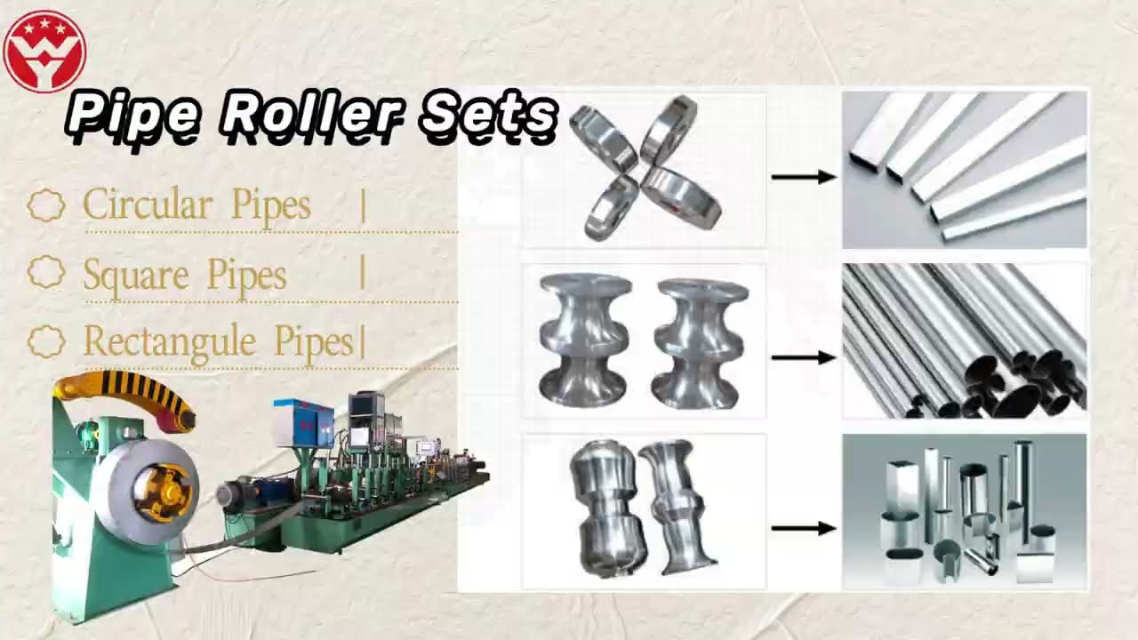 Weiyi roller sets mould to manufacture metal pipes with different shapes| Cr12MoV/SKD11/D2,HRC 63-65