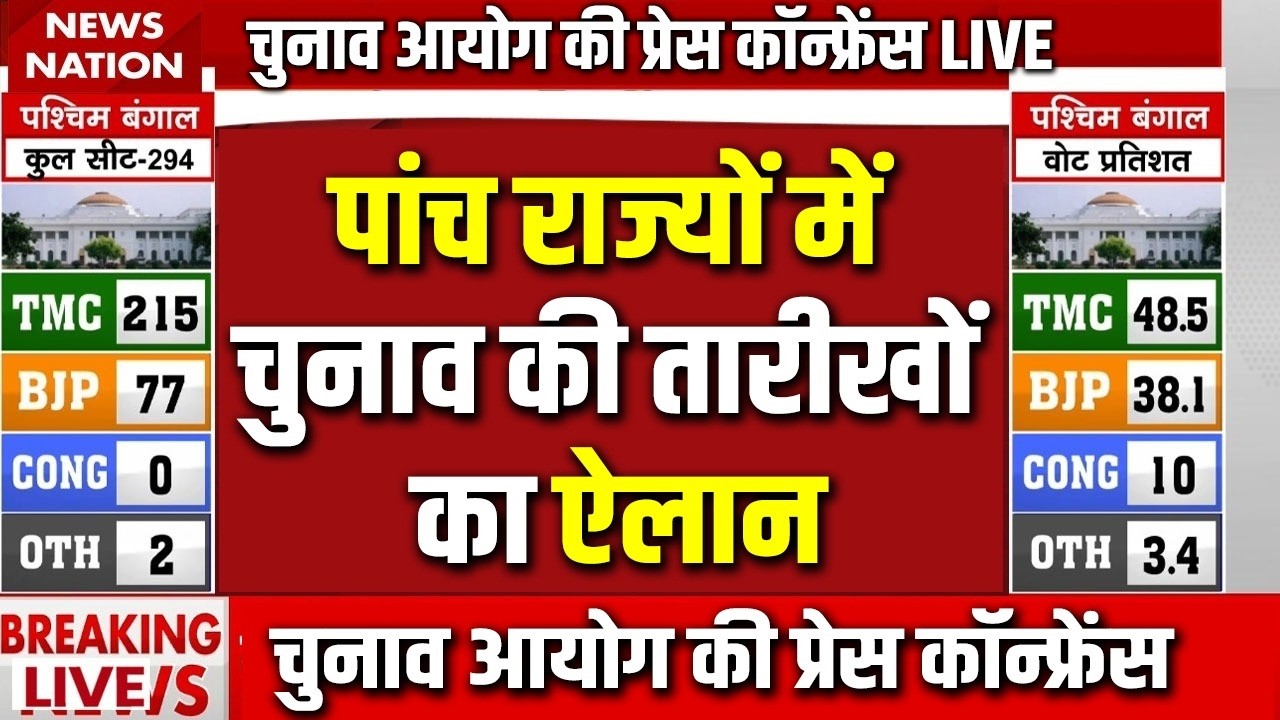 Assembly Election 2026 Dates Announcement Live: विधानसभा चुनाव की तारीखों का ऐलान | Gyanesh Kumar