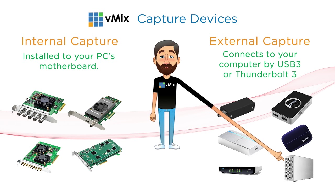 vMix Video Tutorials: What capture devices work with vMix?