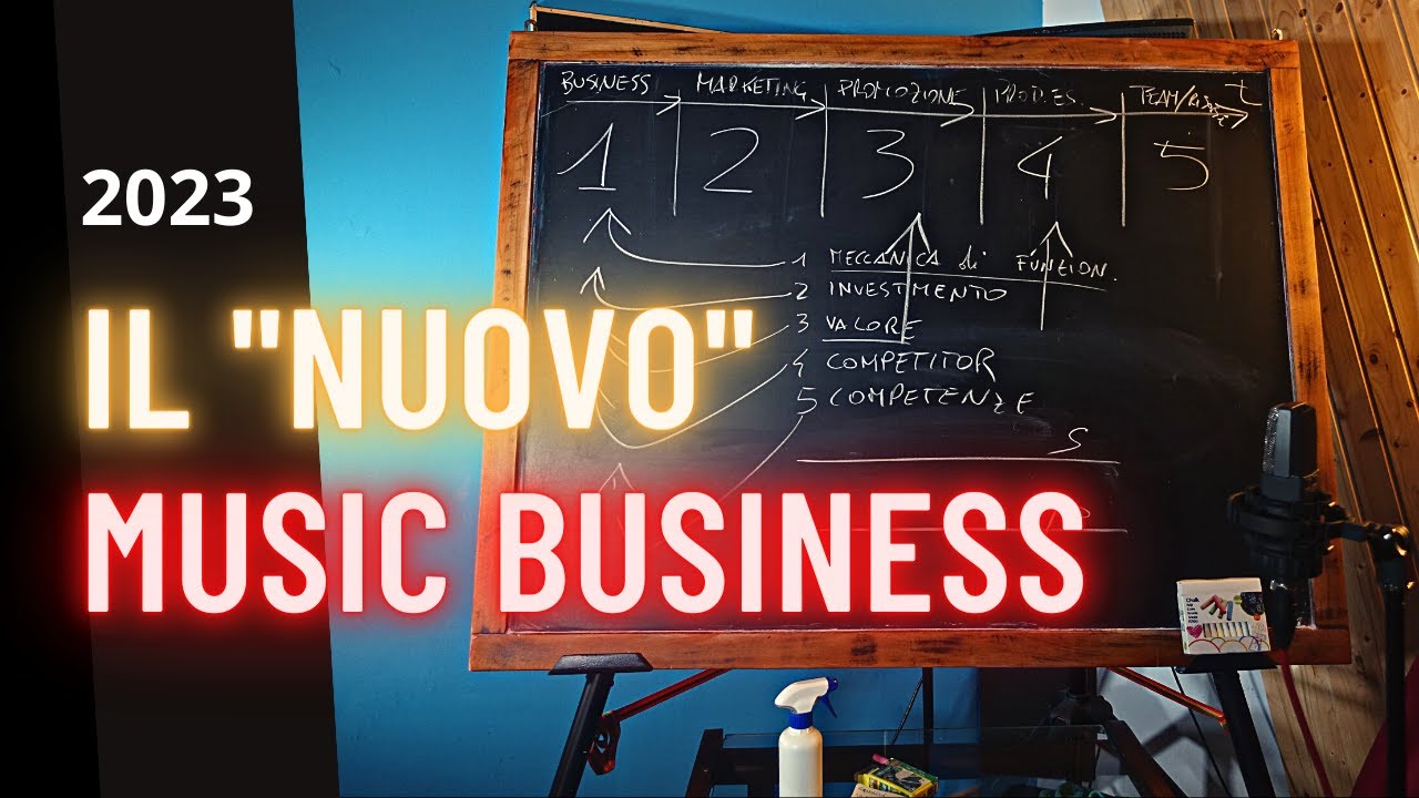 Il mercato musicale è cambiato (di nuovo).