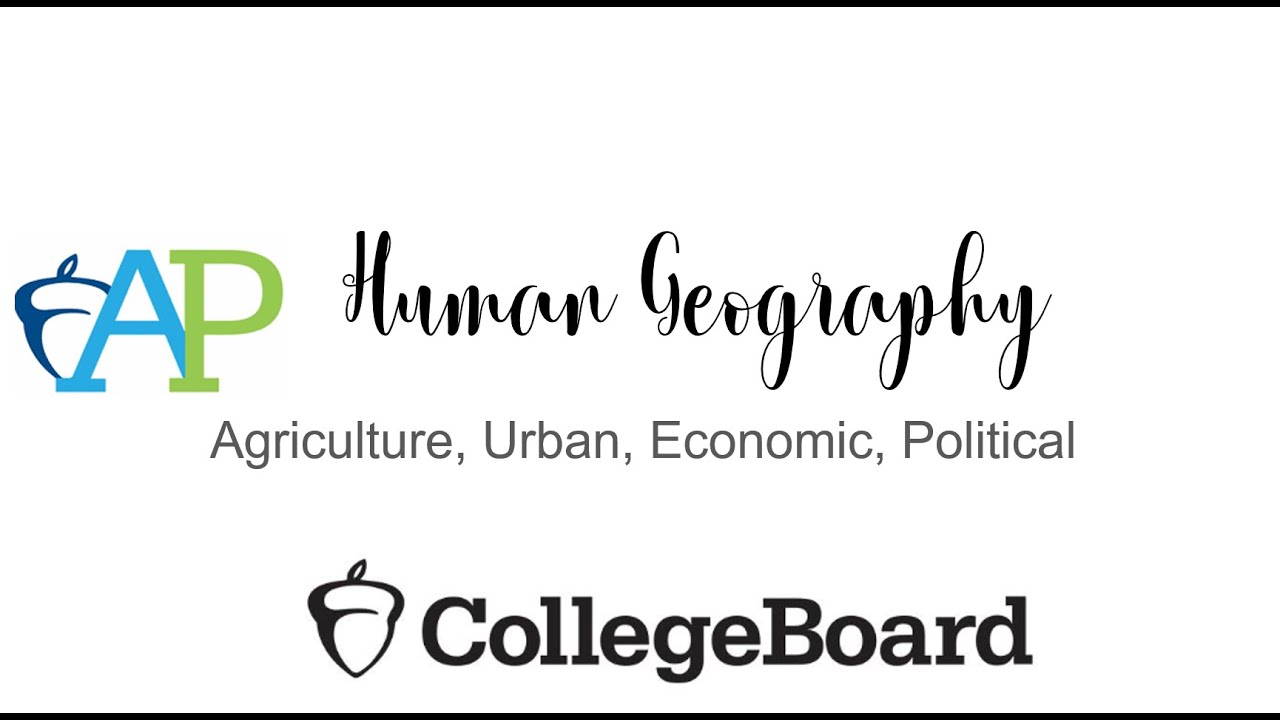 AP HUMAN GEOGRAPHY REVIEW- Part 2 Agriculture, Urban Development, Economics, Politics