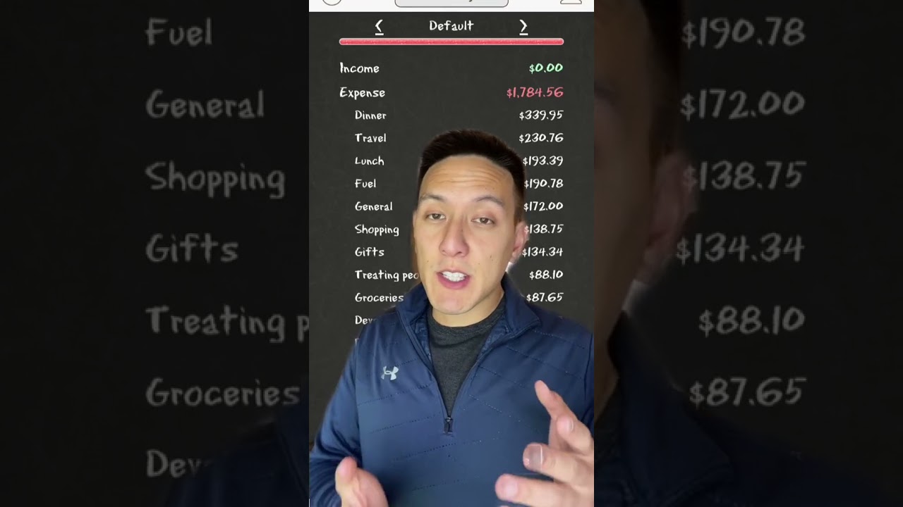 How I Track My Expenses