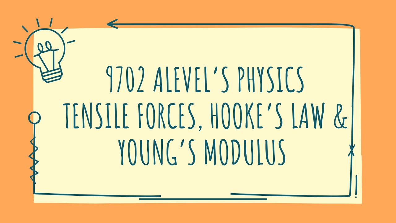 9702 ALEVEL’S PHYSICSTENSILE FORCES, HOOKE’S LAW & YOUNG’S MODULUS Part I