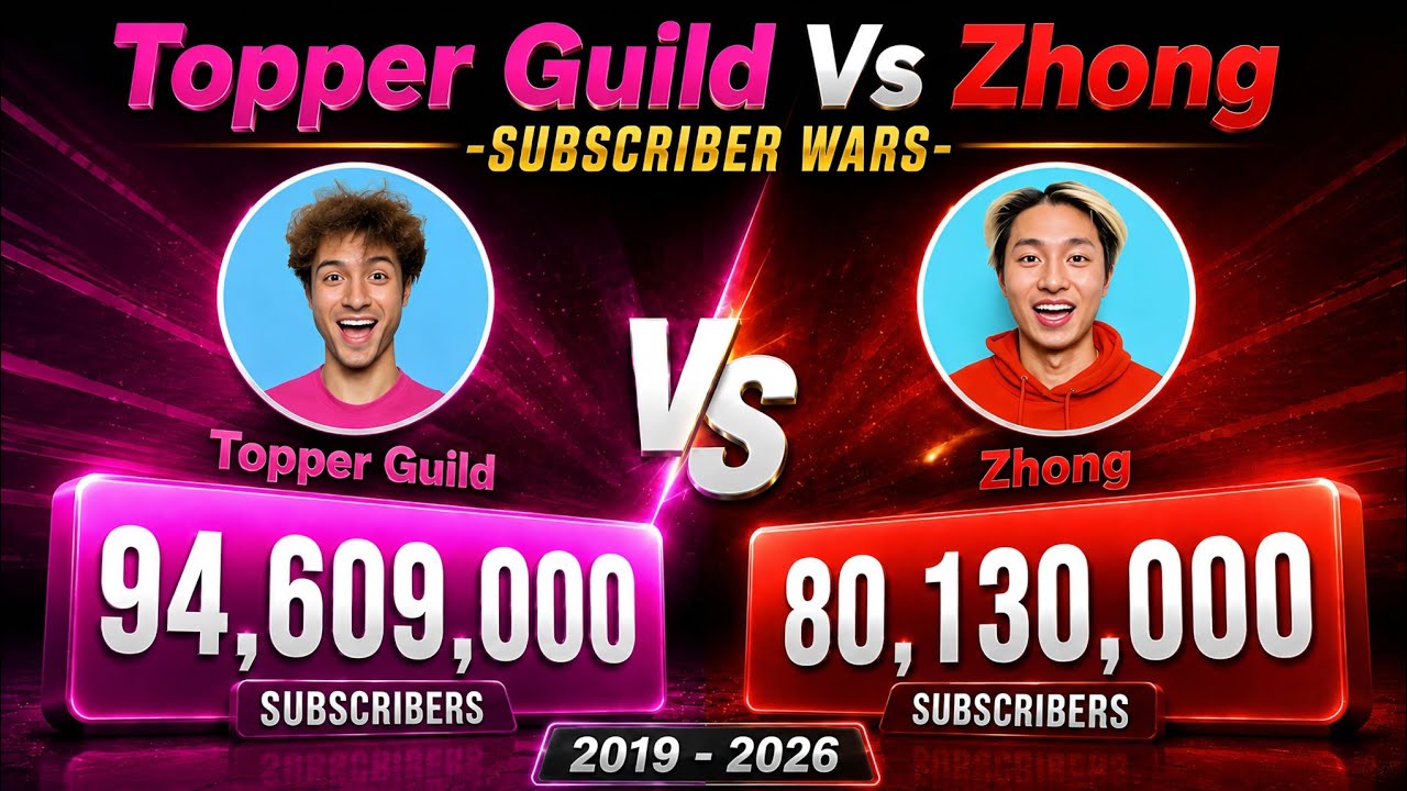Topper Guild Vs Zhong 2019&ndash;2026 | Subscriber Wars & YouTube Growth