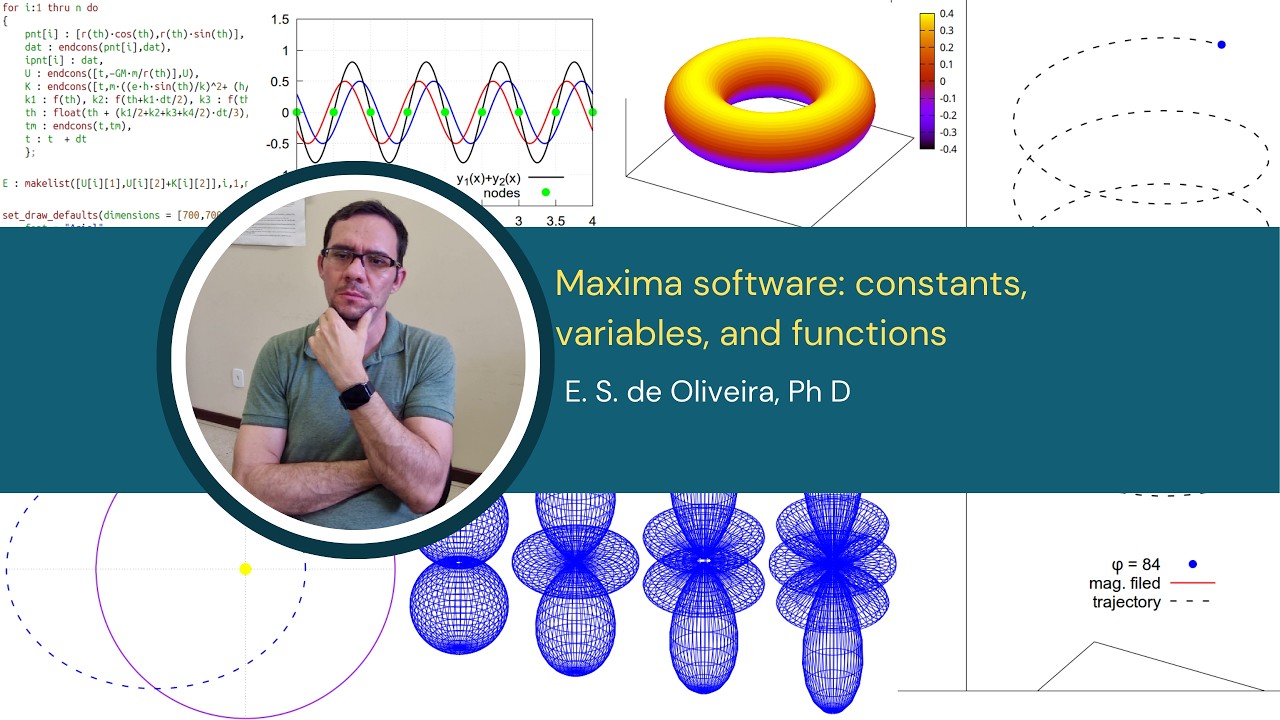Maxima software: constants, variables, and functions