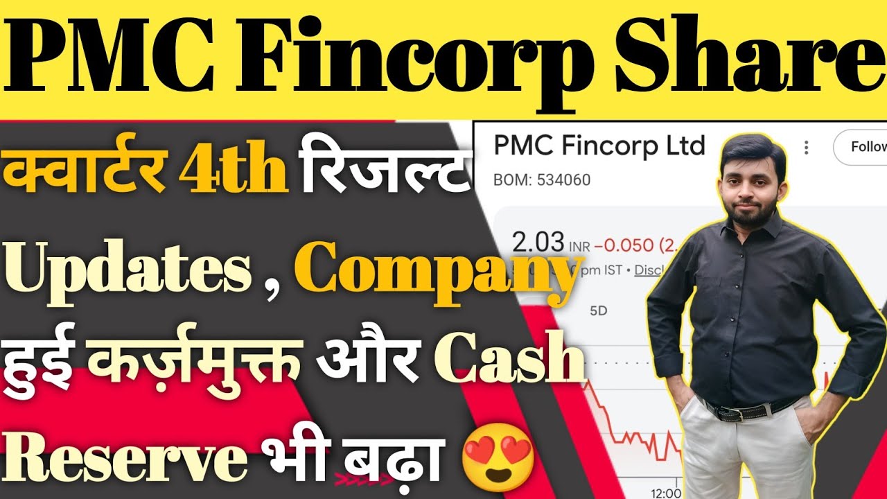 Pmc fincorp share news | Pmc fincorp share latest news today | share price target / details