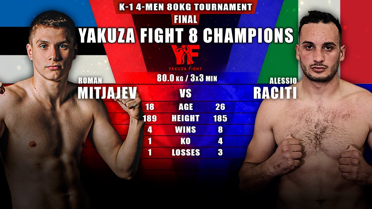Roman Mitjajev (EST) VS Alessio Raciti (ITA)│FULL FIGHT│YAKUZA FIGHT 8 Champions