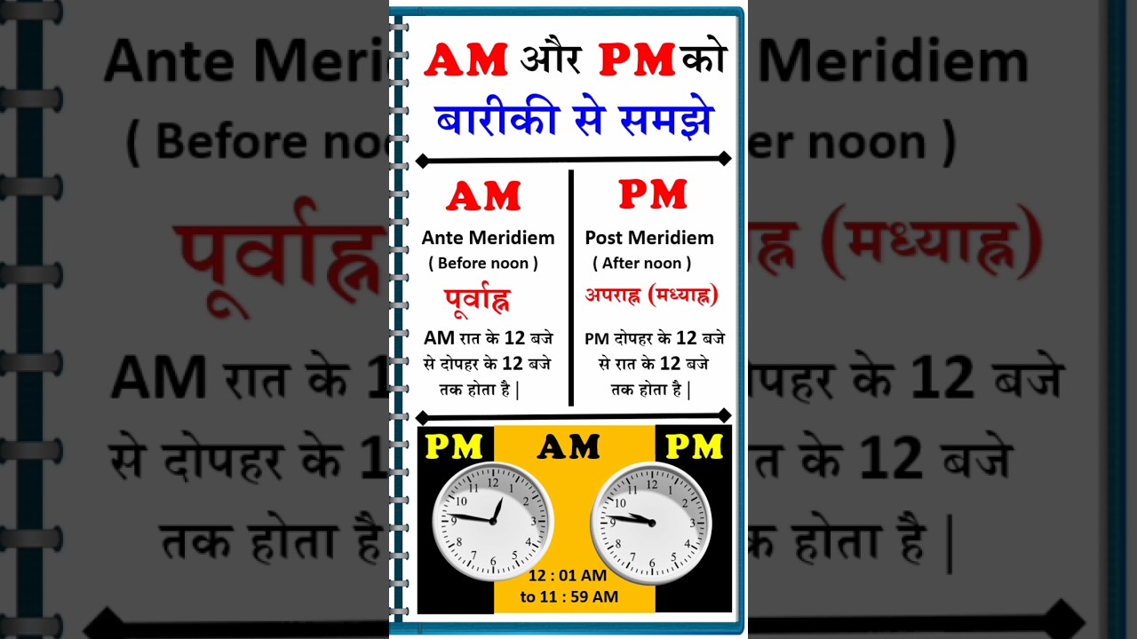 What is the meaning of AM and PM | AM And PM Full Form #fullforms #shorts #youtubeshorts #gk