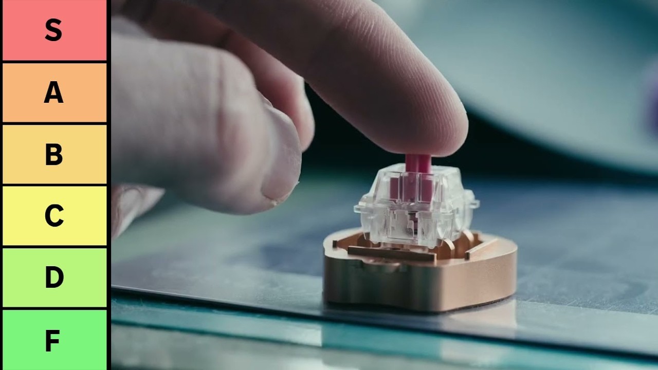 The Best & Worst Gateron Tactile Switches