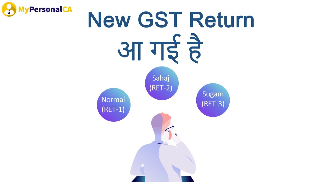 New GST Returns | Normal (RET-1) | Sahaj (RET-2) | Sugam (RET-3)| GST Update