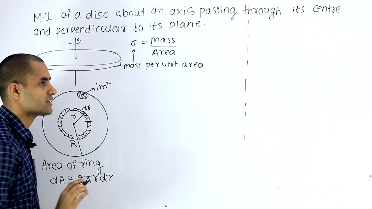Rotational Motion : Lec 12-Moment of Inertia of Disc -axis through centre perpendiculr to its plane
