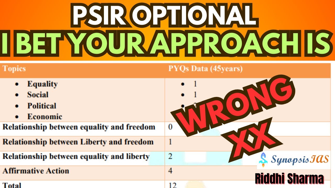WHAT NOT TO STUDY IN PSIR OPTIONAL | Unit 4 Equality by Riddhi Sharma
