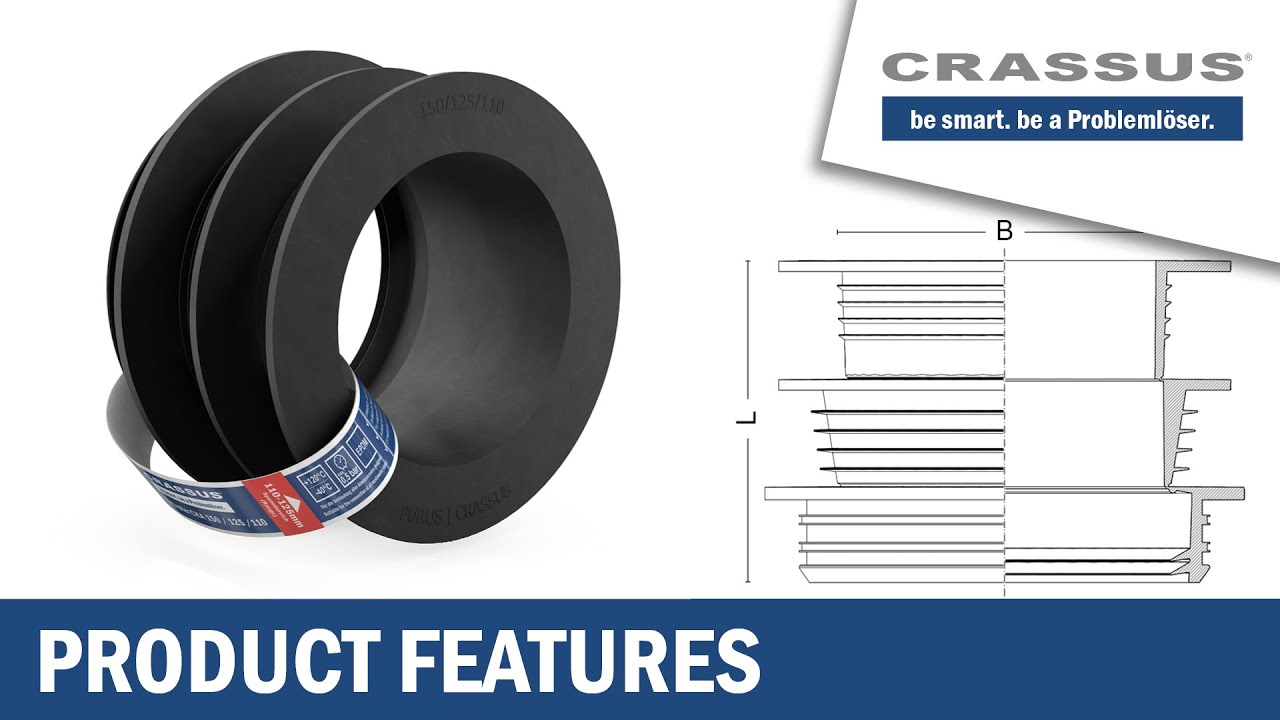 ▸Crassus Kombiadapter CKA 150/125 | 110