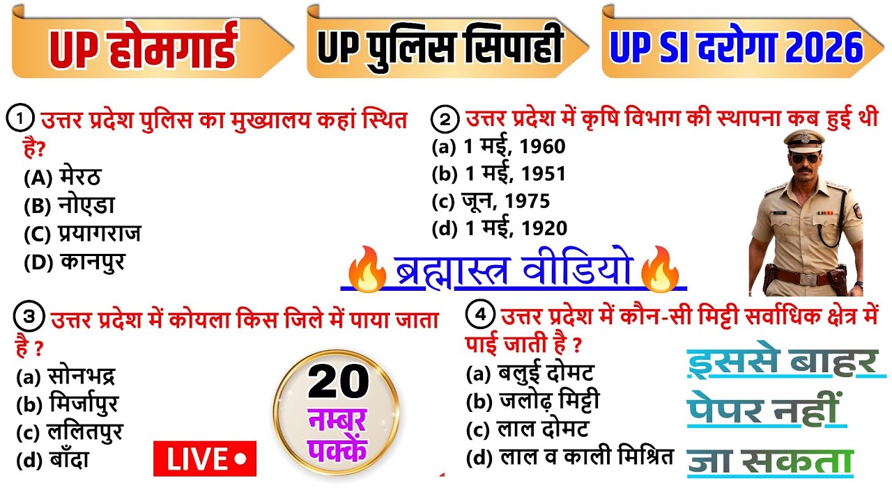 UP Home Guard UP GK का सम्पूर्ण निचोड़ आ गया🔥 UP Home Guard GK Class 2026, #uphomeguardgkclass 