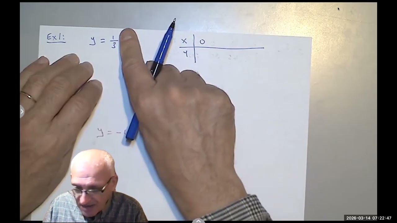 Graphing Exponential Functions Made Easy | Growth vs Decay Explained Algebra 1