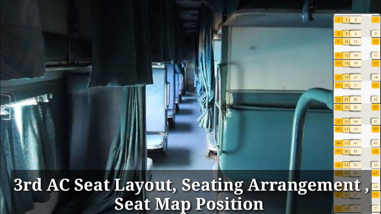 Indian Railways 3rd AC seat map layout l Third AC seat position l Coach Layout l Seating Arrangement