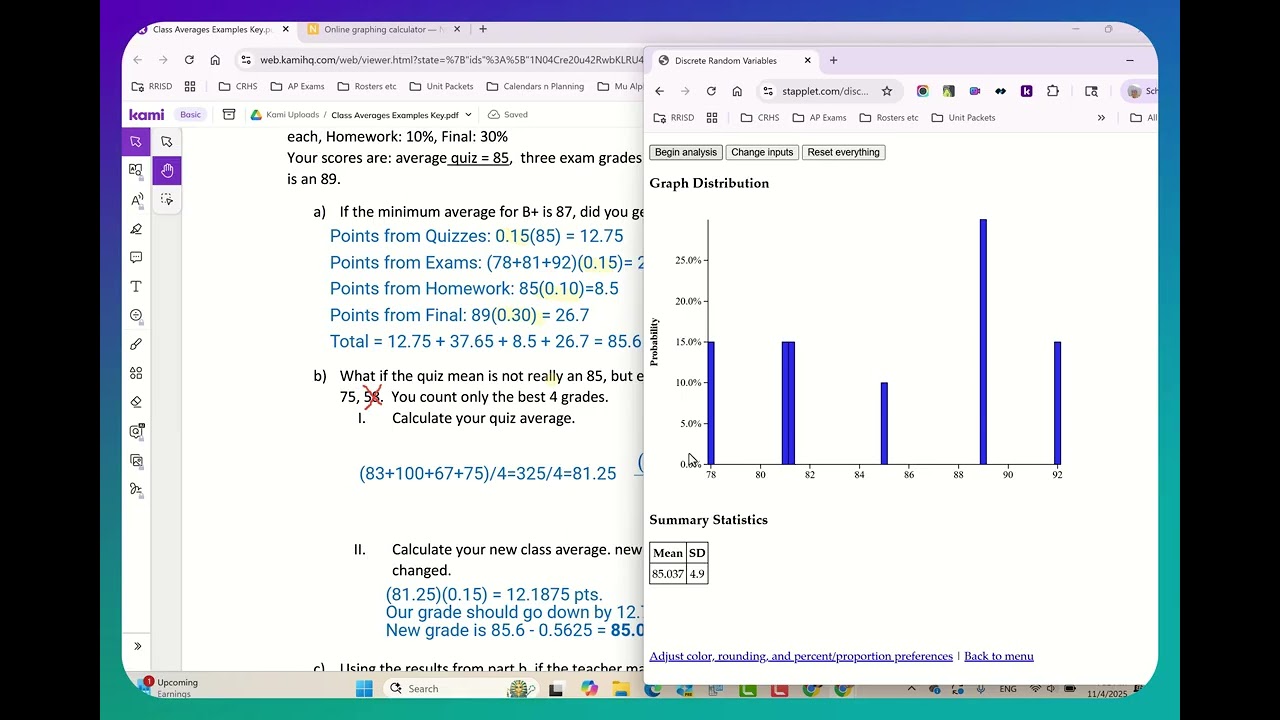 D3 Class Averages Examples