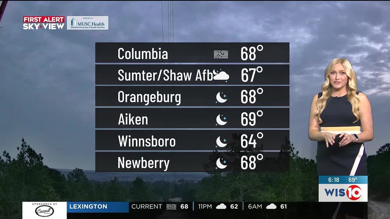 FIRST ALERT: Cold front ushers in scattered showers Wednesday