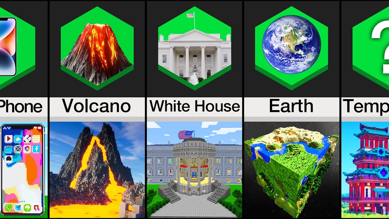 Comparison: Real Things Recreated In Minecraft
