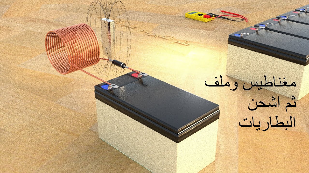 هل تعلم ان المولد الكهربائي لايولد كهرباء