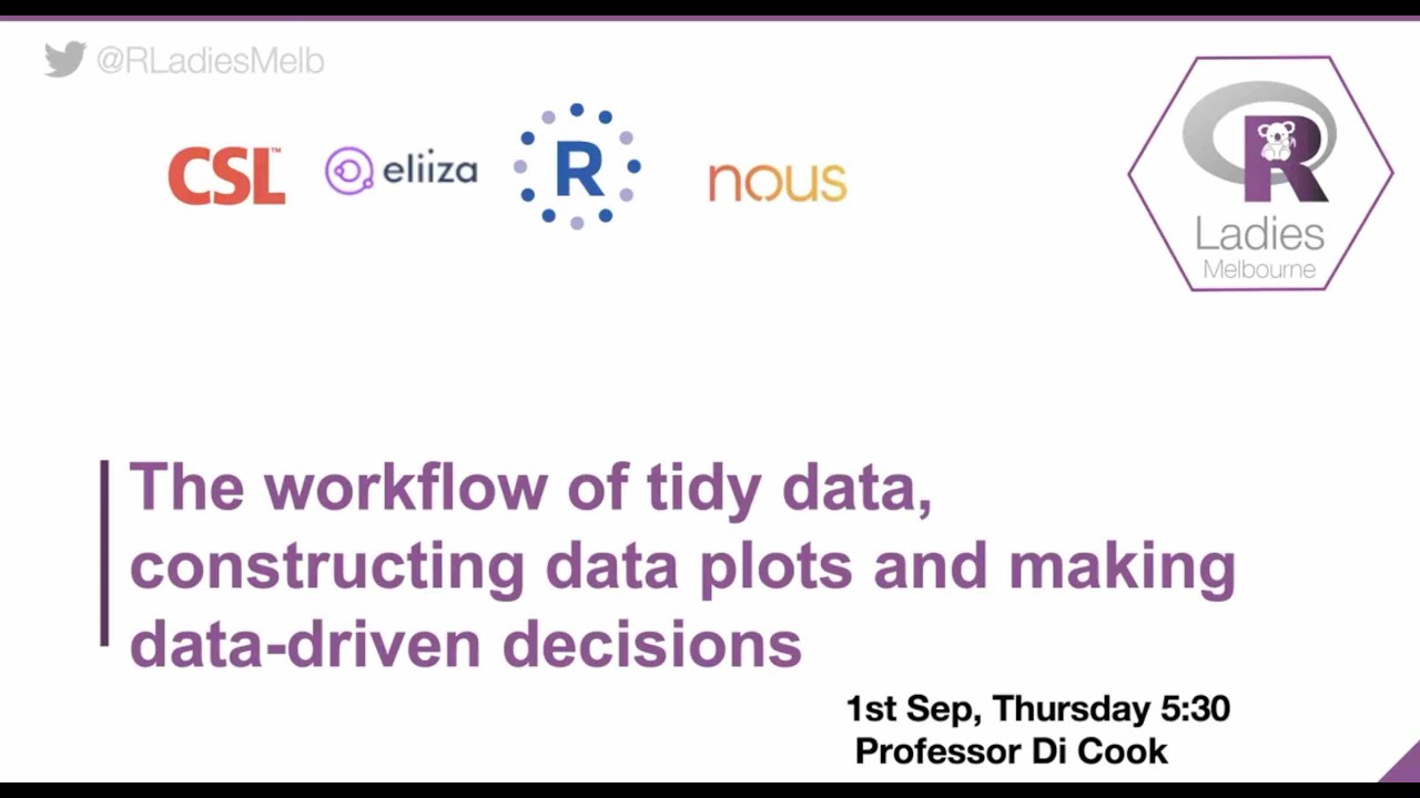 The workflow of tidy data, constructing plots and making data-driven decisions