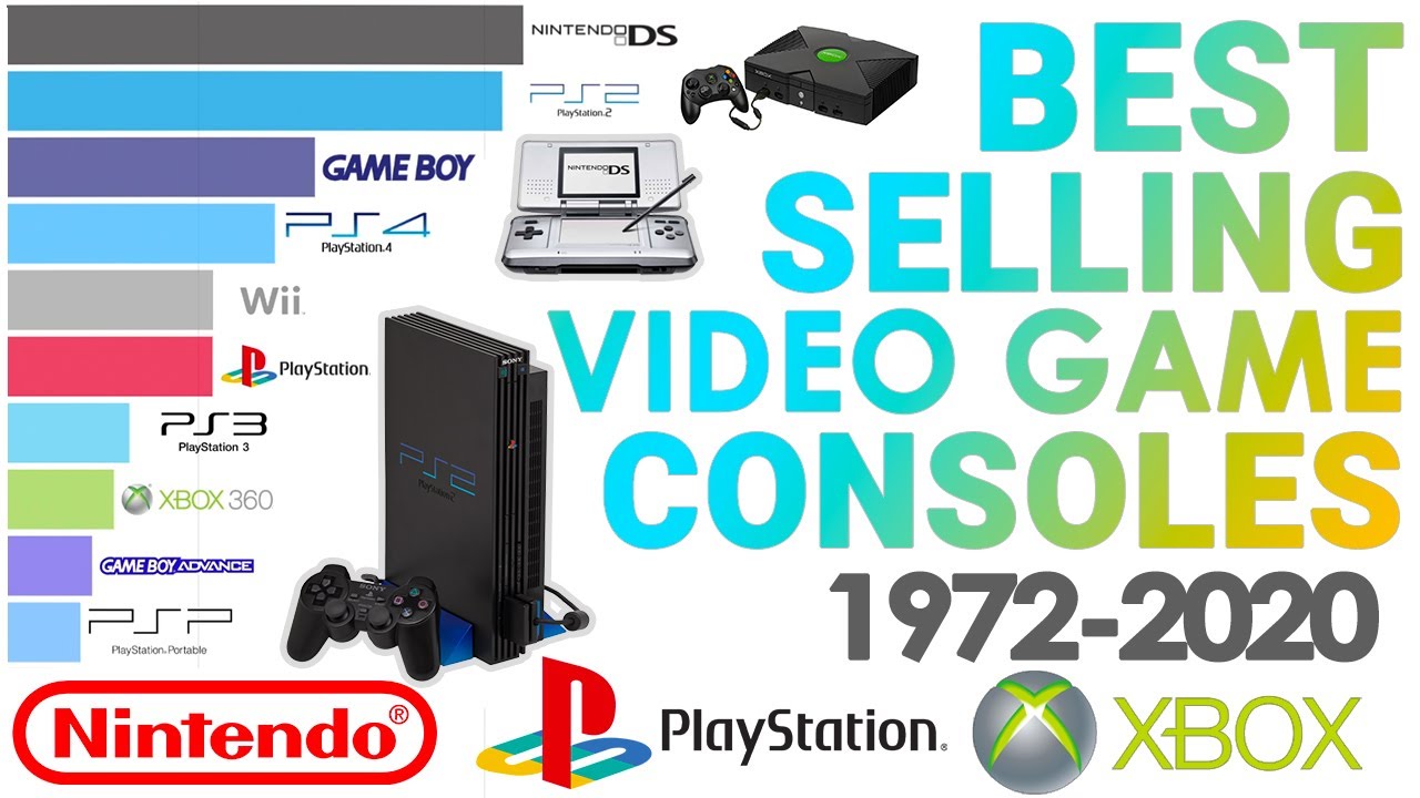 Best Selling Video Game Consoles of All-Time (1972-2020)