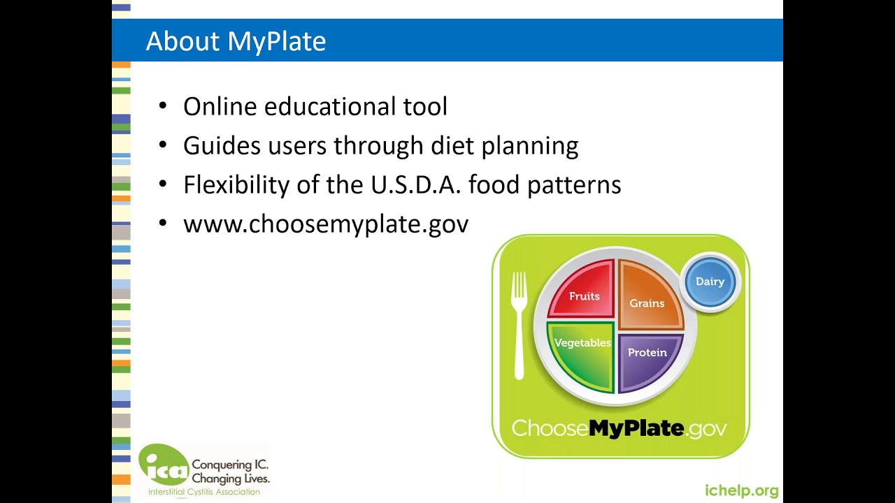 Interstitial Cystitis IC & Diet Webinar
