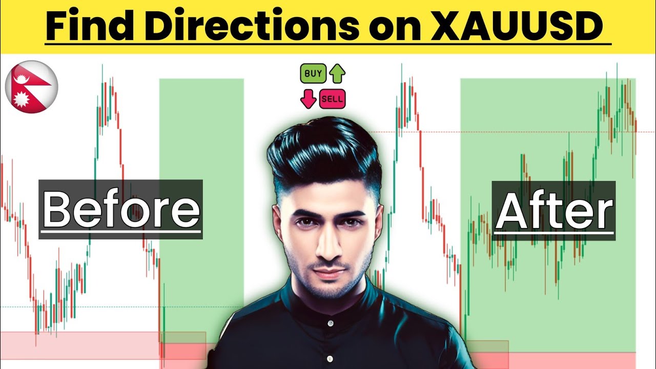 🚨 Market Always Moves Against You? Watch This | Forex Trading in Nepal 🇳🇵
