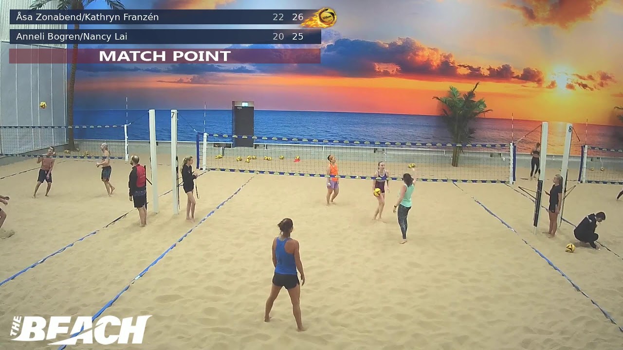 Quart 1 - Åsa Zonabend / Kathryn Franzén vs Anneli Bogren / Nancy Lai