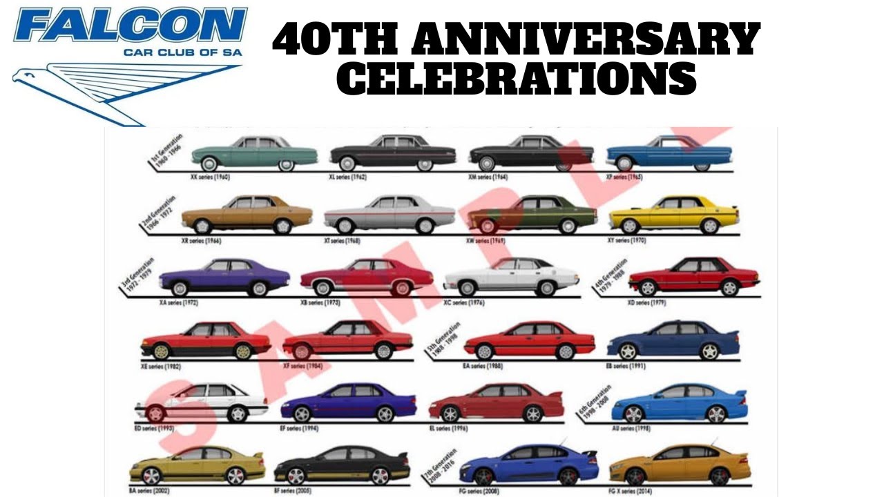 The Falcon Car Club of SA Turns 40 years old - Long version