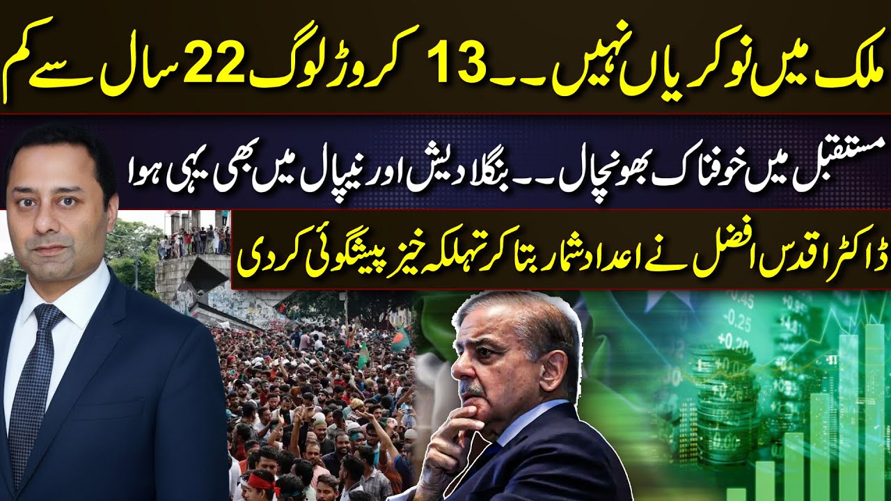 No Jobs, Young Population Crisis & IMF Pressure | Pakistan Facing a Dangerous Future?