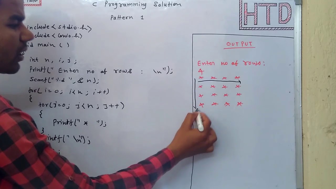 Star Pattern C programming Pattern 1 in Hindi pattern 1 square of stars